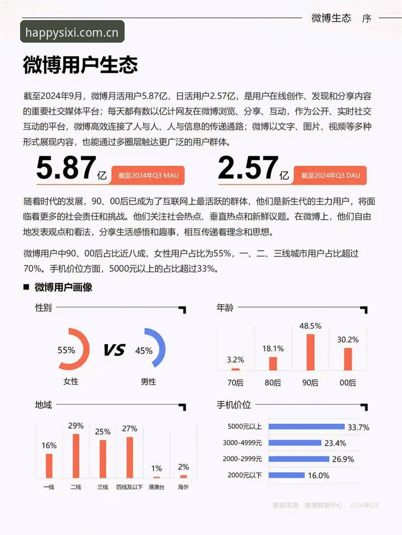 四喜娱乐福利活动深度评测：从用户真实体验到行业趋势分析