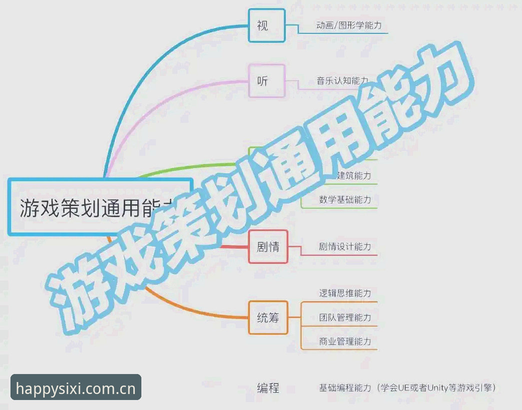 四喜娱乐平台深度解析：新手从零开始的完整畅玩指南