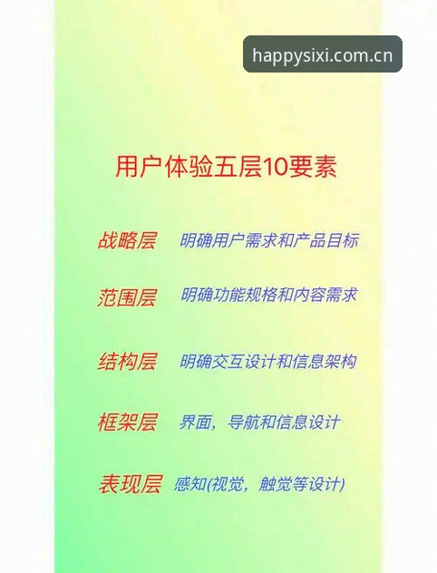四喜娱乐苹果下载 四喜娱乐苹果下载全流程深度分析:版本、操作与用户体验详细解读
